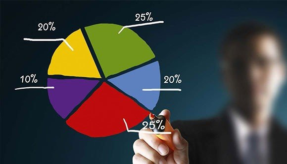 Диаграмма круговая секторов, отображающая структуру данных в виде пирога.