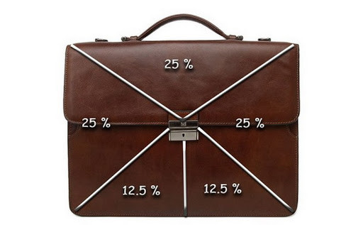 Сумка-портфель для аксессуаров и вещей, стильный и функциональный.