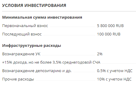 REIT-фонды – что это такое и как помогают инвестировать в доходную недвижимость