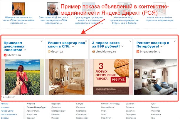 Фотография с рекламным плакатом человека на фоне мебели: стула, кровати, дивана.