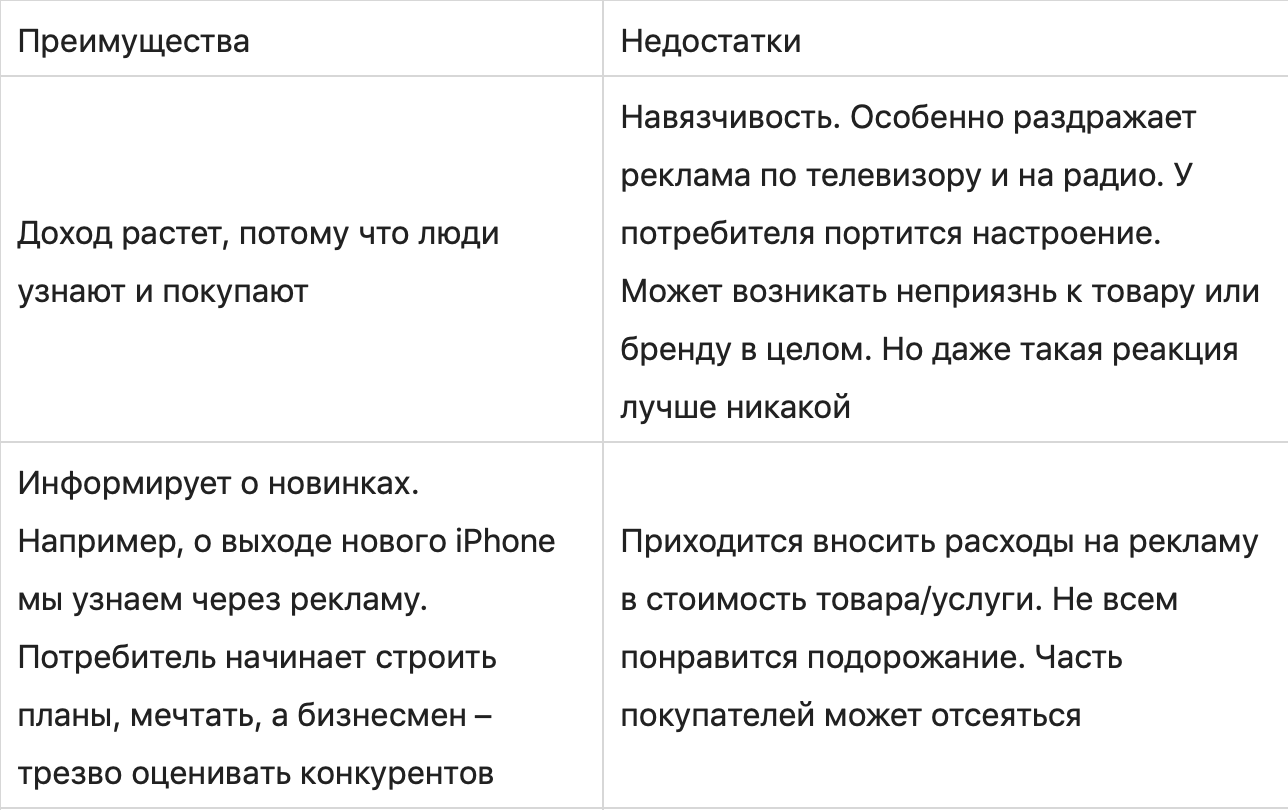 Изображение страницы с текстом для оптимизации страницы.