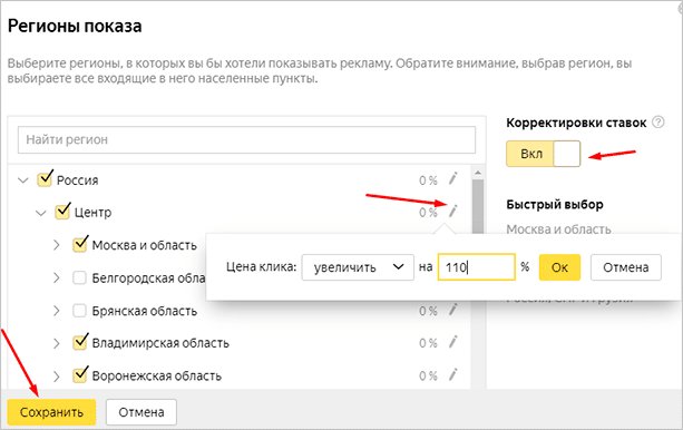 Что такое РСЯ и как работает: пошаговая настройка и возможности заработка
