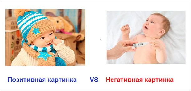 Что такое РСЯ и как работает: пошаговая настройка и возможности заработка