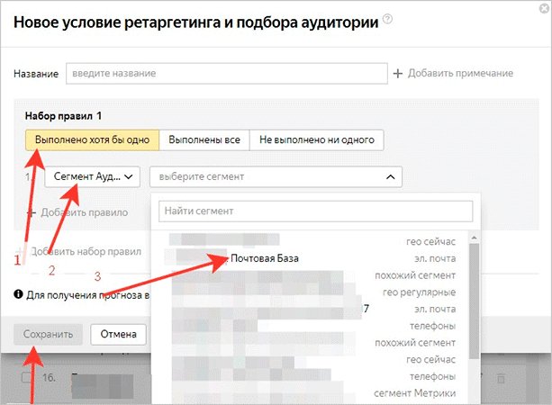 Что такое РСЯ и как работает: пошаговая настройка и возможности заработка