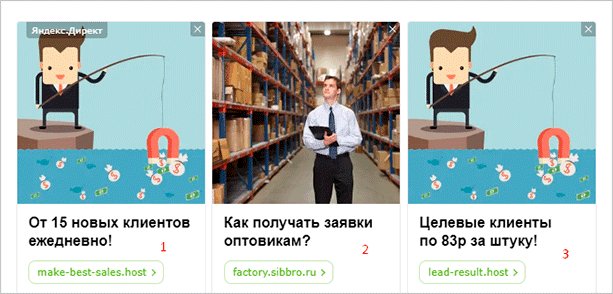 Что такое РСЯ и как работает: пошаговая настройка и возможности заработка