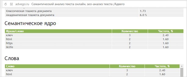 Изображение страницы с текстовым файлом на фото - ключевые слова: Страница, Текст, Файл.