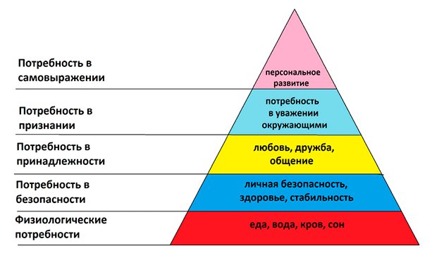 "Треугольник на абстрактном фоне - современное художественное изображение"