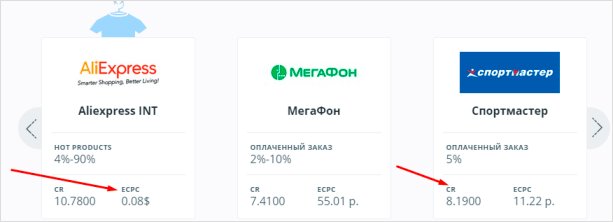 Текст на странице - оптимизированный текст для SEO.