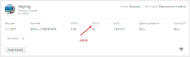 Изображение с текстом для оптимизации SEO.