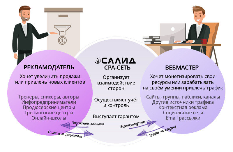 Рекламный плакат с людьми в толпе, на фоне мурашечный антураж.