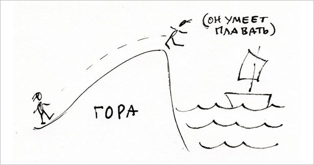 Рукописный текст на фоне, рука человека, образец почерка - SEO-дружественное описание изображения.