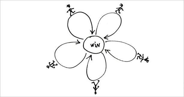 Шаблон с флористическим рисунком: стильное изображение цветов и растений.