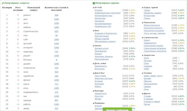 Изображение страницы с текстом.