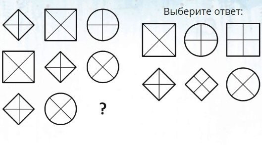 Символ плюса на фоне темно-синего неба во время заката.
