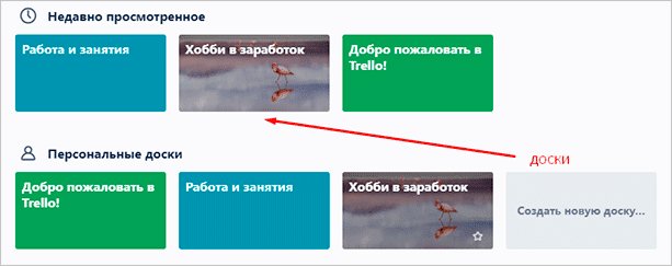Обзор приложения Trello: что это такое и как поможет добиться успехов везде