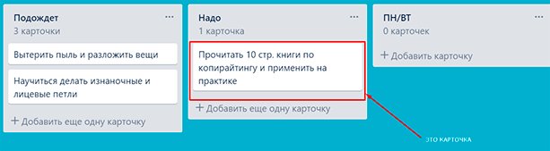 Обзор приложения Trello: что это такое и как поможет добиться успехов везде