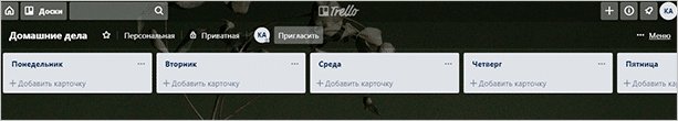Обзор приложения Trello: что это такое и как поможет добиться успехов везде
