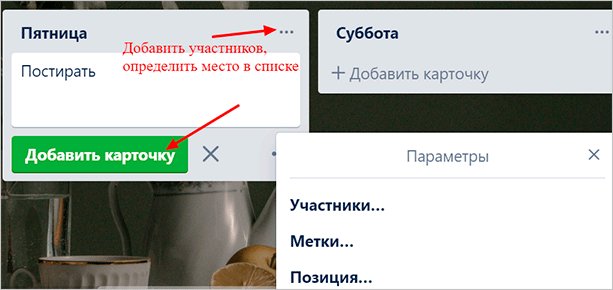 Обзор приложения Trello: что это такое и как поможет добиться успехов везде
