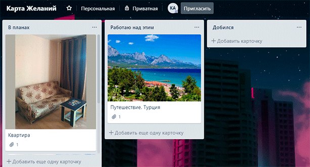 Обзор приложения Trello: что это такое и как поможет добиться успехов везде