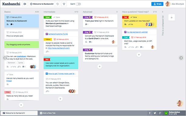 Обзор приложения Trello: что это такое и как поможет добиться успехов везде