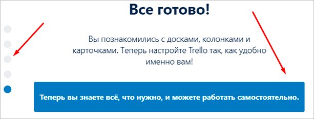 Обзор приложения Trello: что это такое и как поможет добиться успехов везде