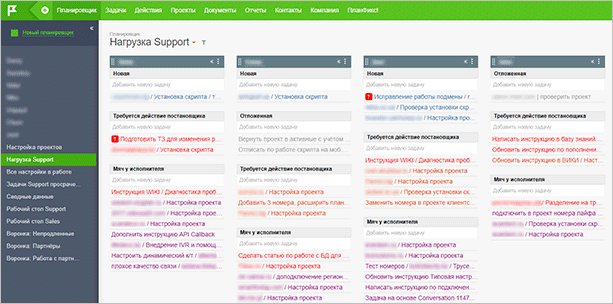 Обзор приложения Trello: что это такое и как поможет добиться успехов везде