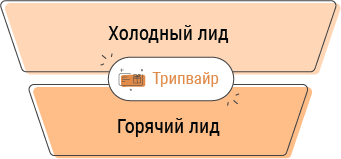 Текст на доске с ключевым словом "Text" в удобном и информативном офисе.