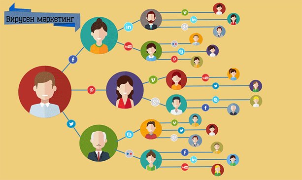 Человек с выразительным лицом и головой, на черном фоне.