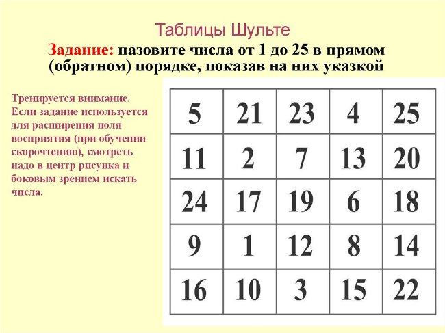 Текст на табло с номером и символом.