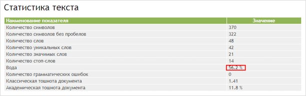 Изображение страницы с текстовым файлом.