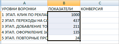 Изображение страницы с текстом, диаграммой, графиком, числами и символами.