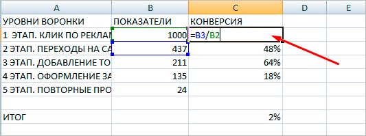 Диаграмма с плотом текста на белом фоне.