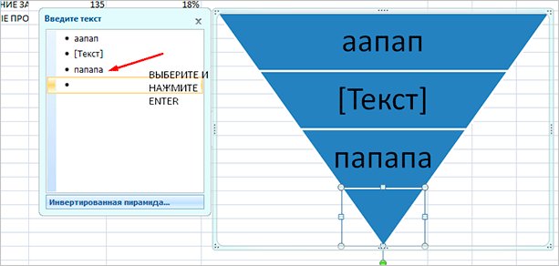 Что такое воронка продаж, и как с ее помощью найти утечку клиентов и продать товар