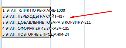 Изображение страницы с текстом, графиком и диаграммой для SEO-оптимизации.