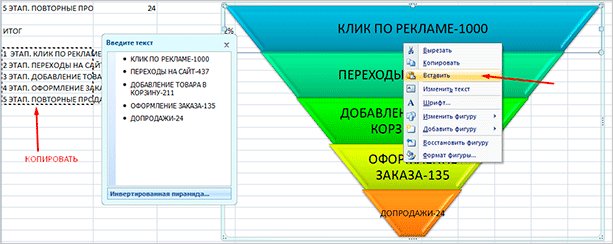 График с плотным текстом. Ключевые слова: диаграмма, плот, текст.
