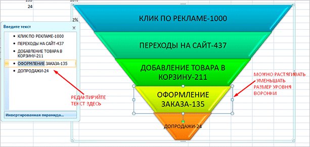 Диаграмма с графиком и плотностью на черном фоне.