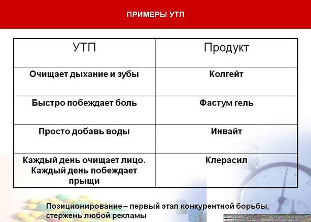 Текст на красном фоне с карандашем - ключевое слово для SEO.