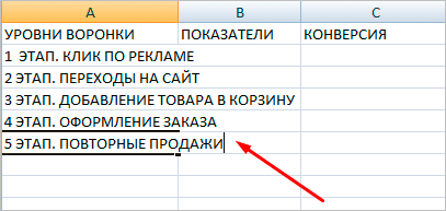 График на странице с текстом и диаграммой как основными элементами.