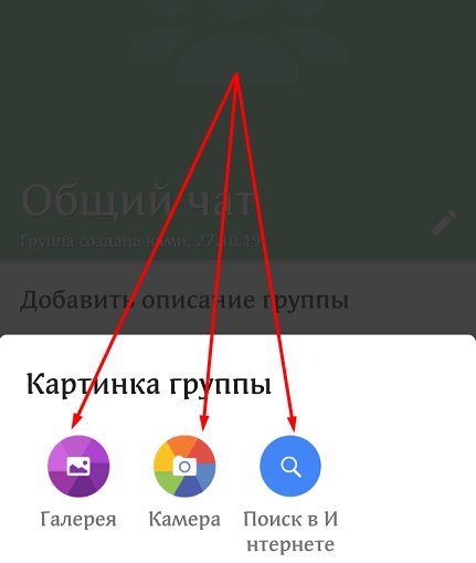 Лук и стрелы на фоне графика с планом развития - оптимизированный текст.