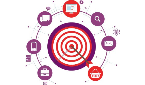 Сколько нужно денег на контекстную рекламу в Яндекс Директ и как рассчитать стоимость