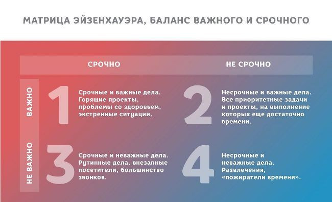 Реклама: текст на плакате и визитной карточке, на бумаге с номером и символом.