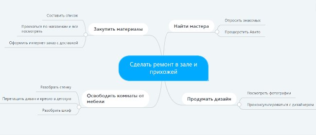 Картинка с текстовым содержимым, предназначенная для SEO оптимизации.