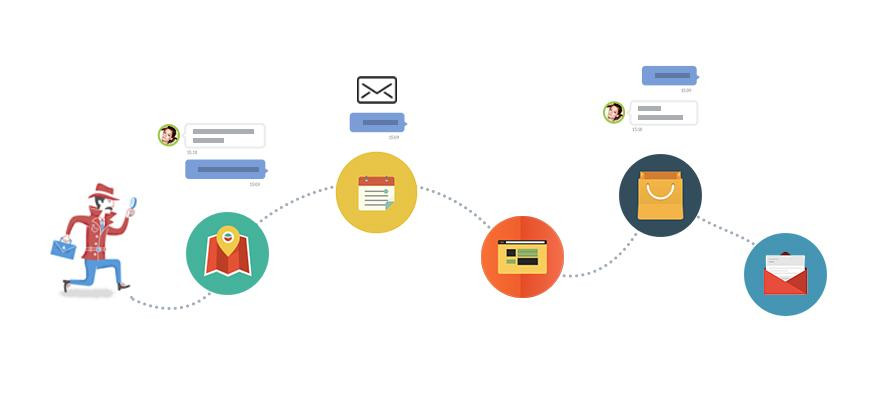 Человек, занимающийся йогой на пляже во время восхода солнца