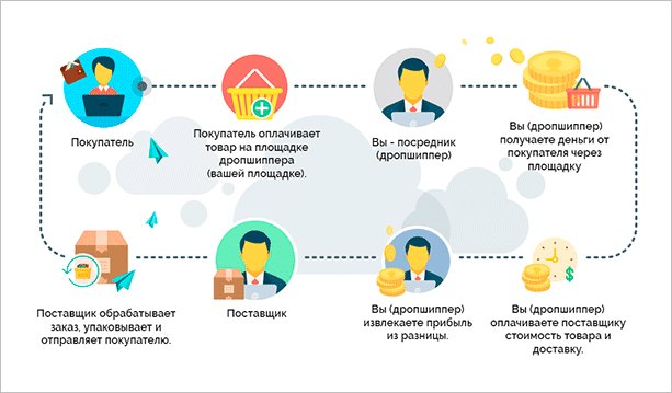 Человек смотрит на рекламный постер с текстом. Фото лица и головы.