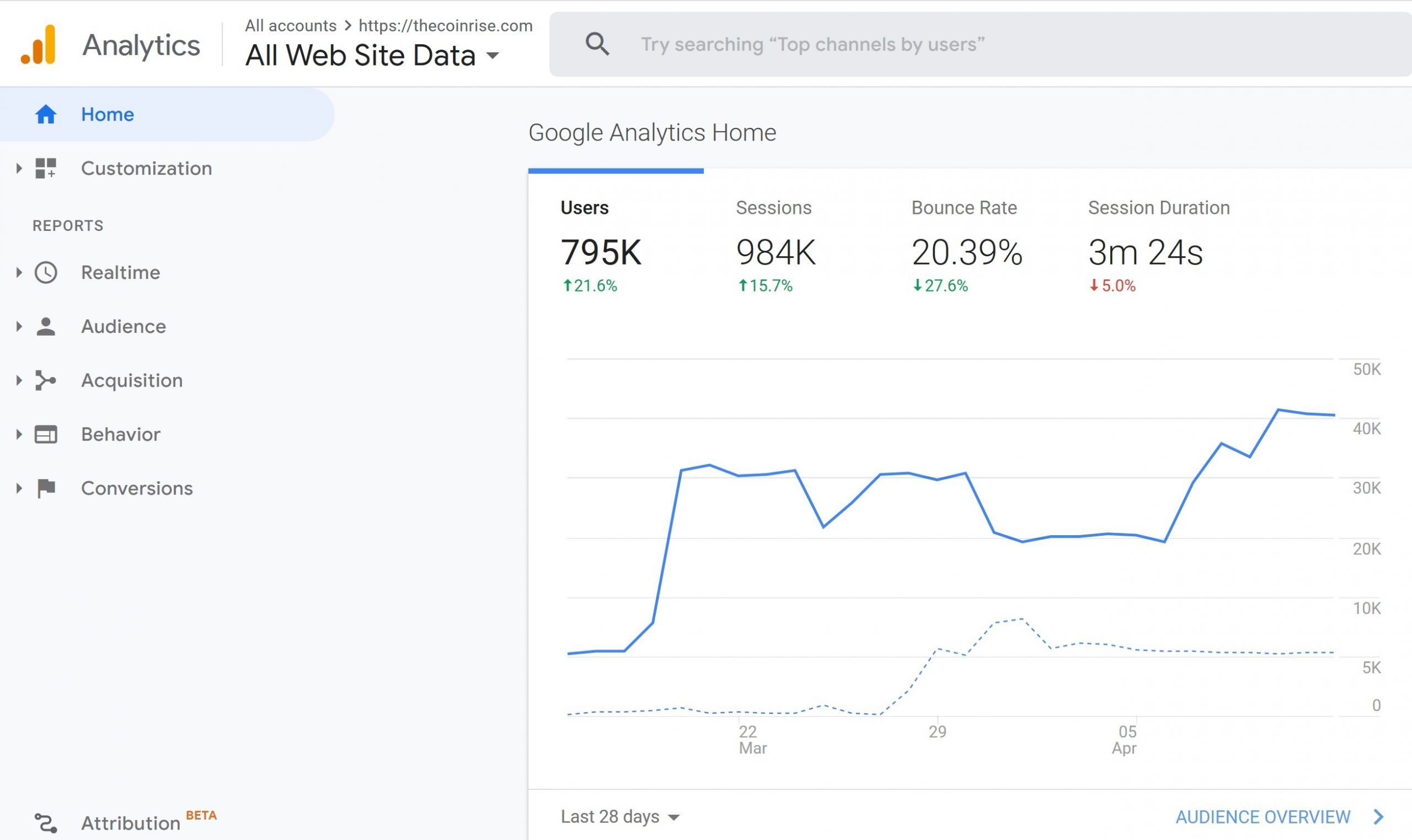 PARTNERSHIP ANNOUNCEMENT QUASA + TheCoinrise.com