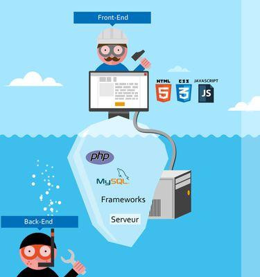 Реклама с постером компьютерной аппаратуры и электроники, включая заправочный насос и ПК.