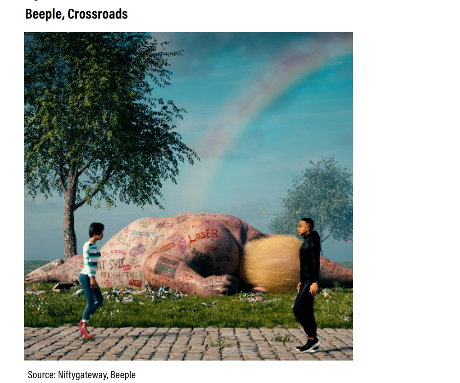 Non-Fungible Tokens (NFTs)