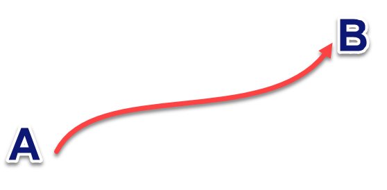 Дымка на фоне старого трубопровода - идеальное фото для "Smoke Pipe".