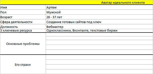 Изображение страницы с текстом для SEO оптимизации.