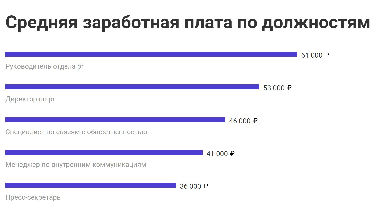 Изображение страницы с текстом для оптимизации SEO.